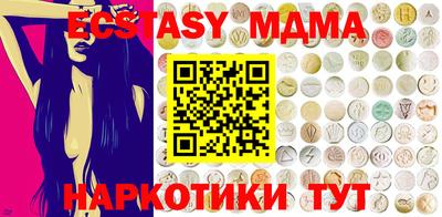 прущие грибы Изобильный